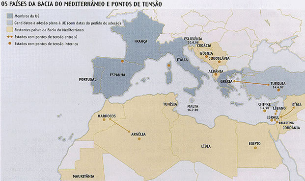 Os pases da bacia do Mediterrneo e pontos de tenso