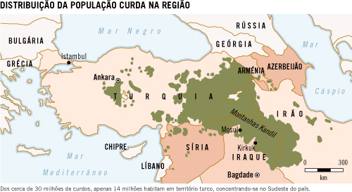 Distribuição da população curda na região