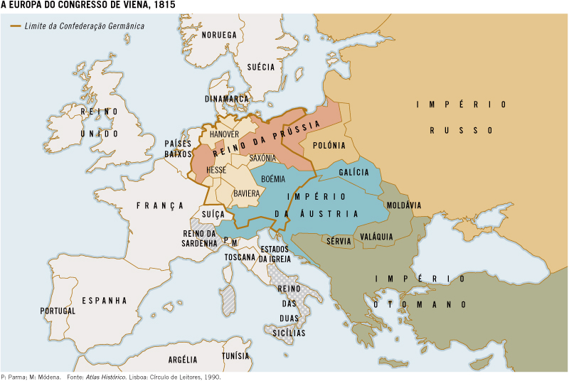 A Europa do Congresso de Viena, 1815
