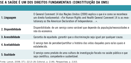 Se a saúde é um dos direitos fundamentais (constituição das OMS)